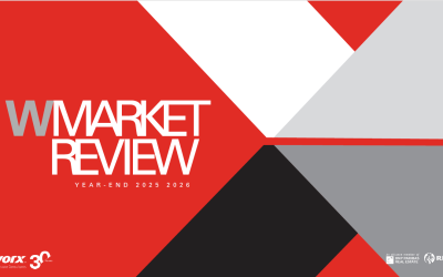 Market Review